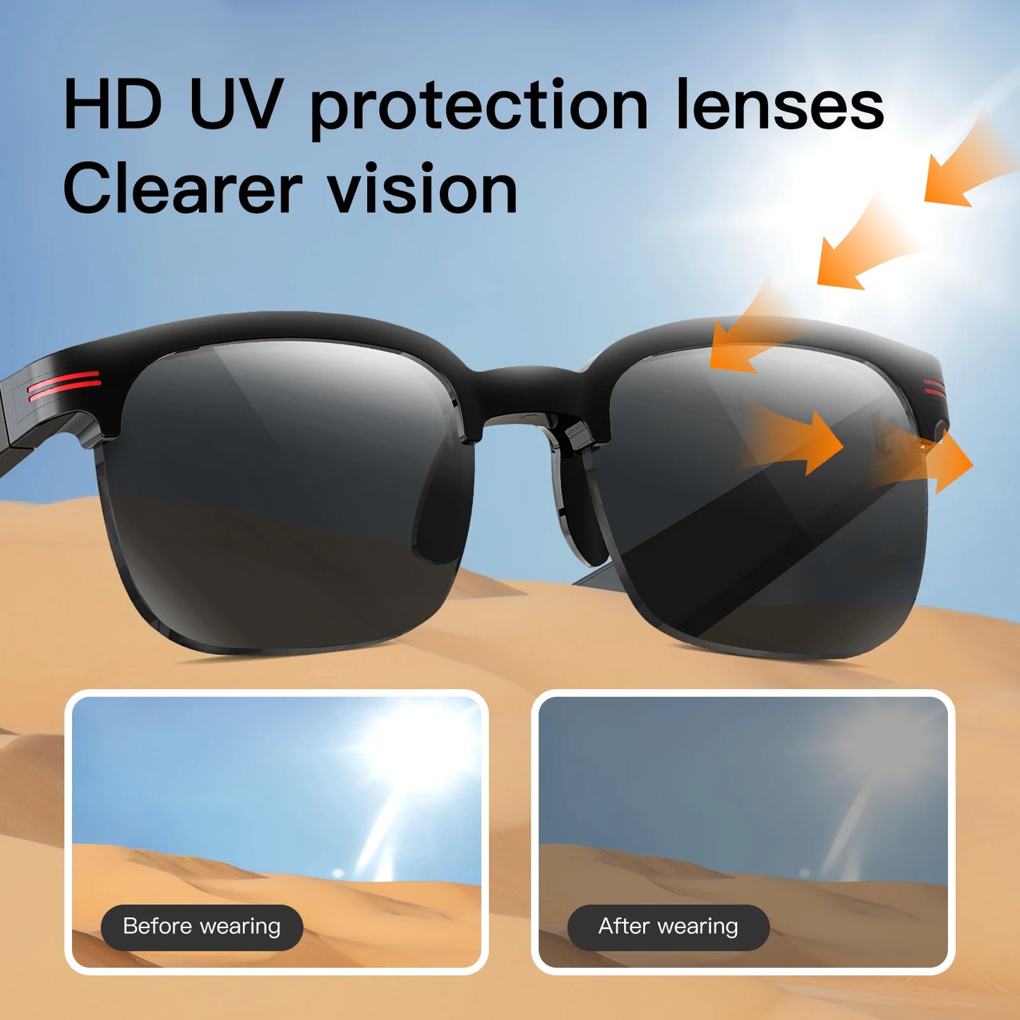 EIGIIS New GS200 Smart Glasses Wireless Call Music Playback Half Frame Sunglasses With Blue Light UV Protection IP67 Waterproof