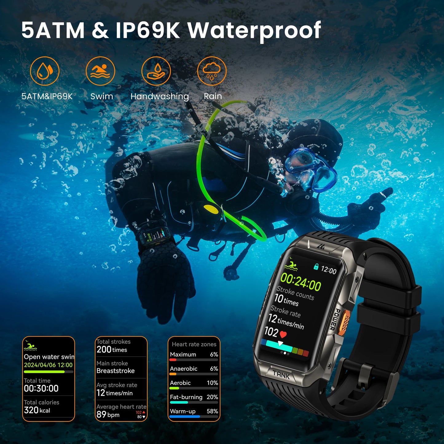 2025 KOSPET TANK X2 Ultra GPS Smart Watch For Men 3D Curved Screen Stainless Steel Body