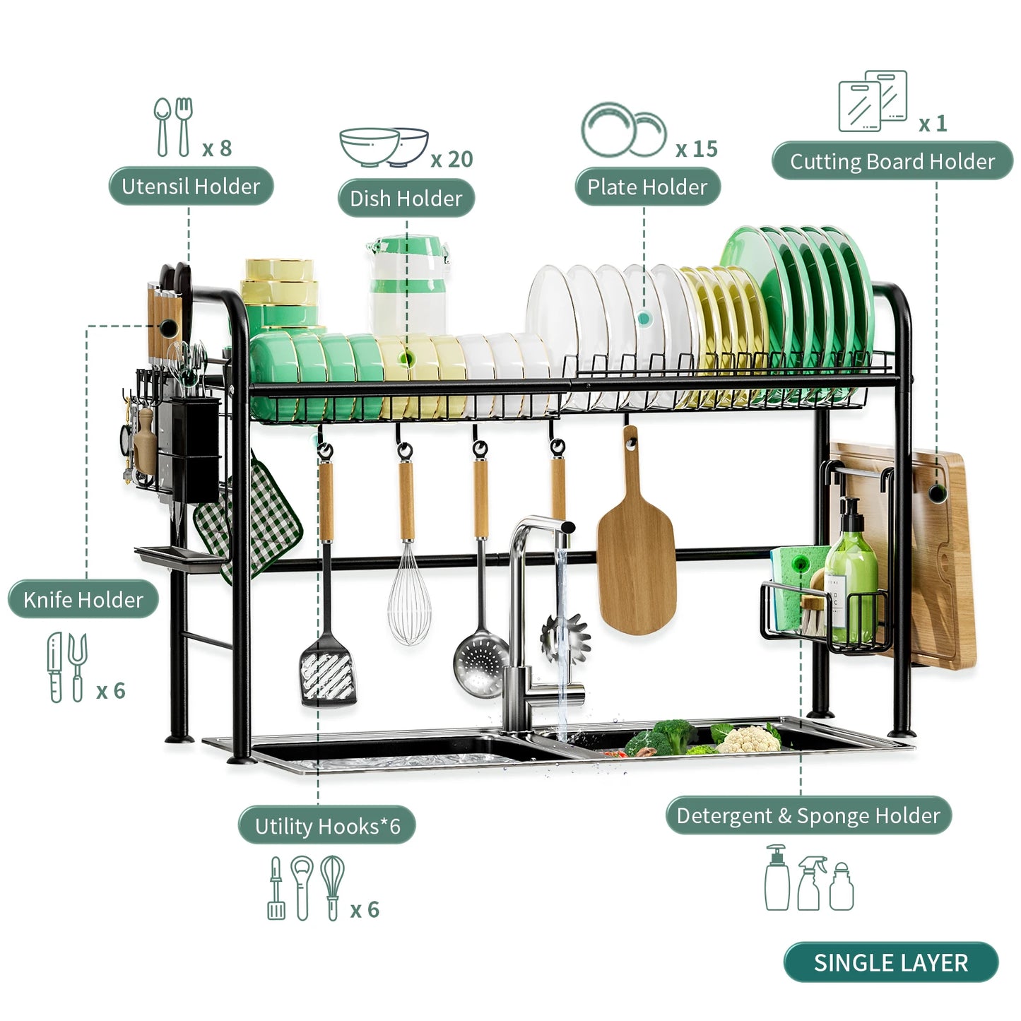 2 Tier Over The Sink Dish Drying Rack For Kitchen