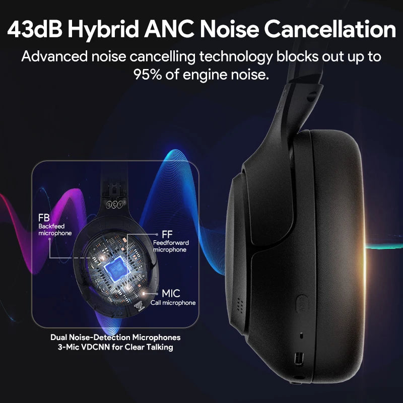 QCY H3 ANC Wireless Headphones Bluetooth 5.4 Over Ear Hi-Res Audio Noise Cancellation 60H
