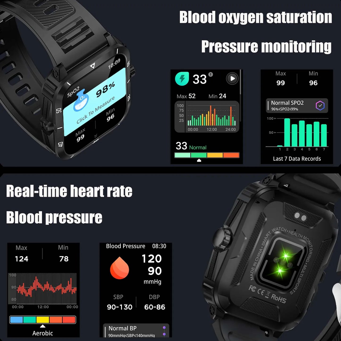 EIGIIS Smart Watch 3ATM Waterproof 1.96 Inch IPS Screen Military KT71 for Men with 100 Plus Sport Modes Heart Rate Blood Pressure Bluetooth Call