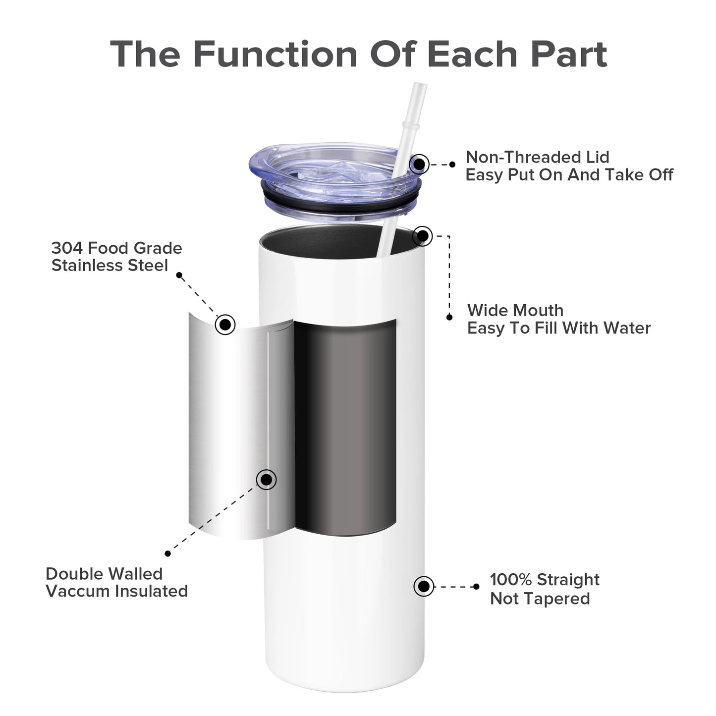 25Pack 20OZ Vacuum Insulated Travel water bottle - Stainless Steel Sublimation Blank,for summer to keep cool with drinkware cups